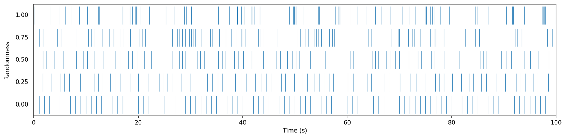 _images/Plaquette-Metronome-Randomize.png