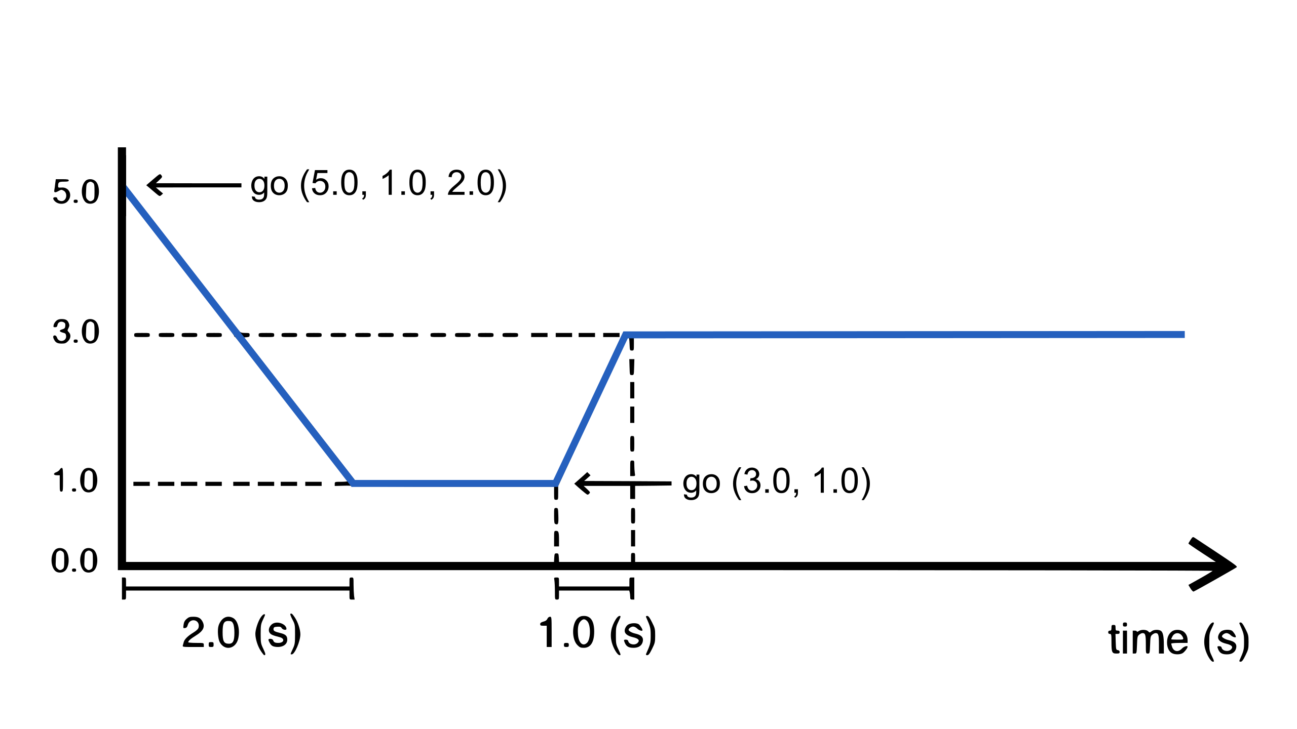 _images/Plaquette-Ramp.png
