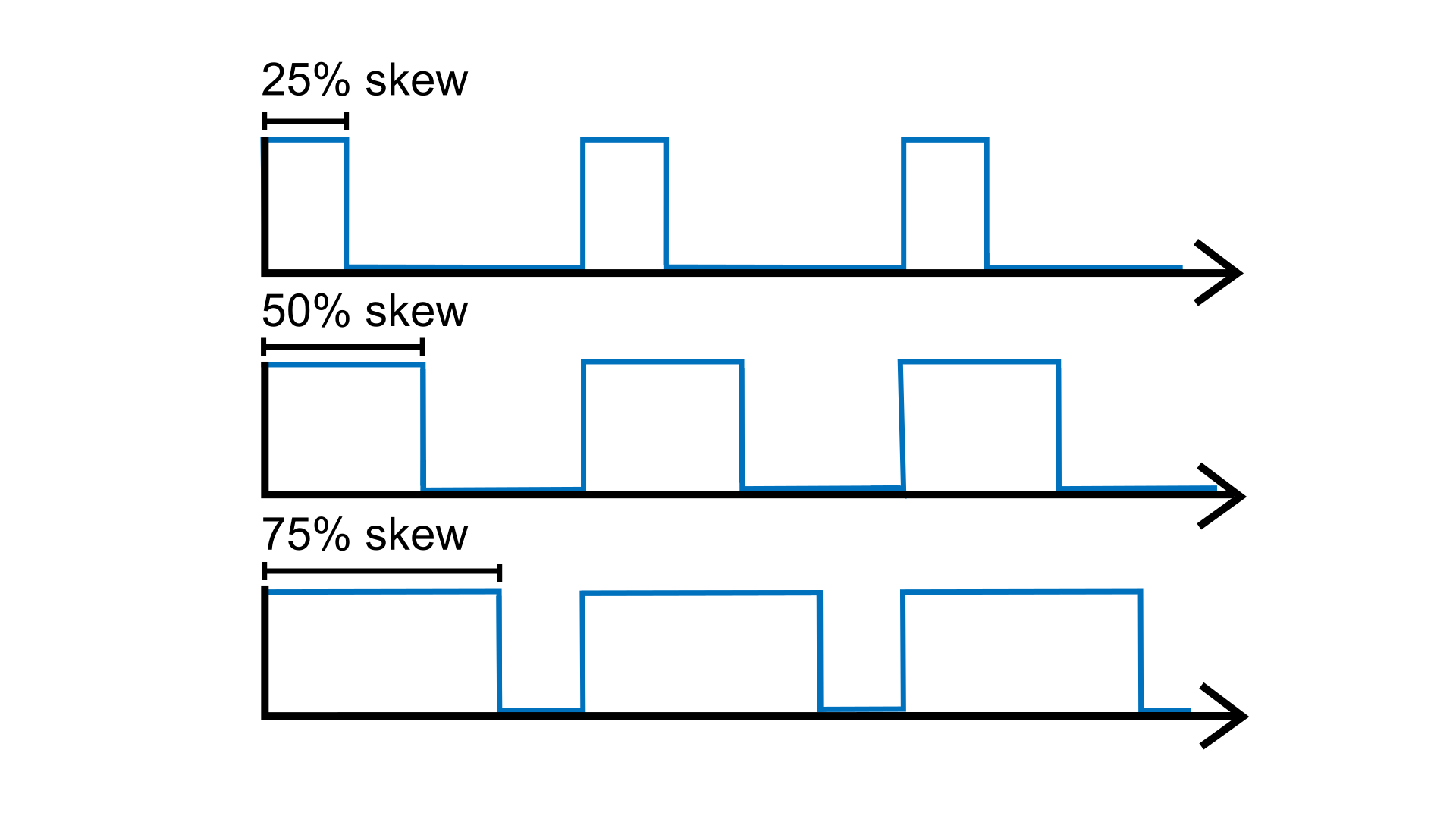 _images/Plaquette-SquareWave-Skew.png